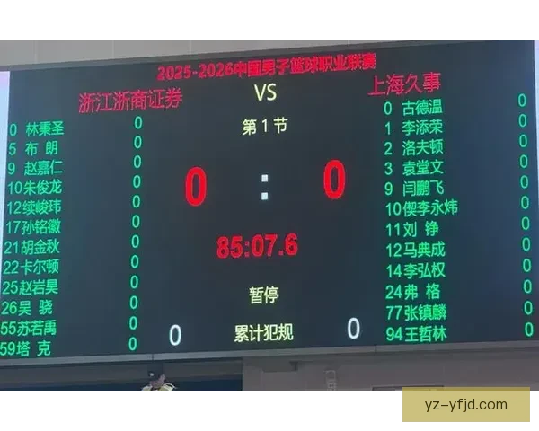 广厦G4压力陡增洛夫顿回归在即